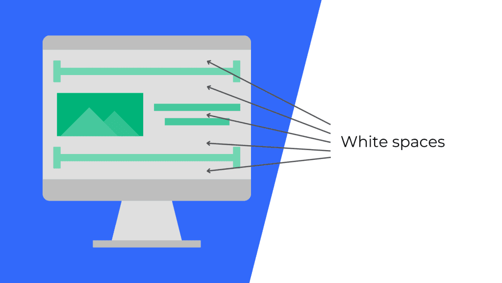 Location of white spaces that is important in learning how to be a web content writer